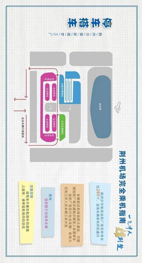 荆州机场覆盖人口_荆州机场(2)