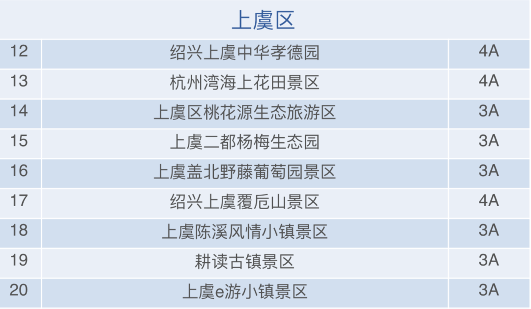 绍兴人口2021总人数口_绍兴东站出站口