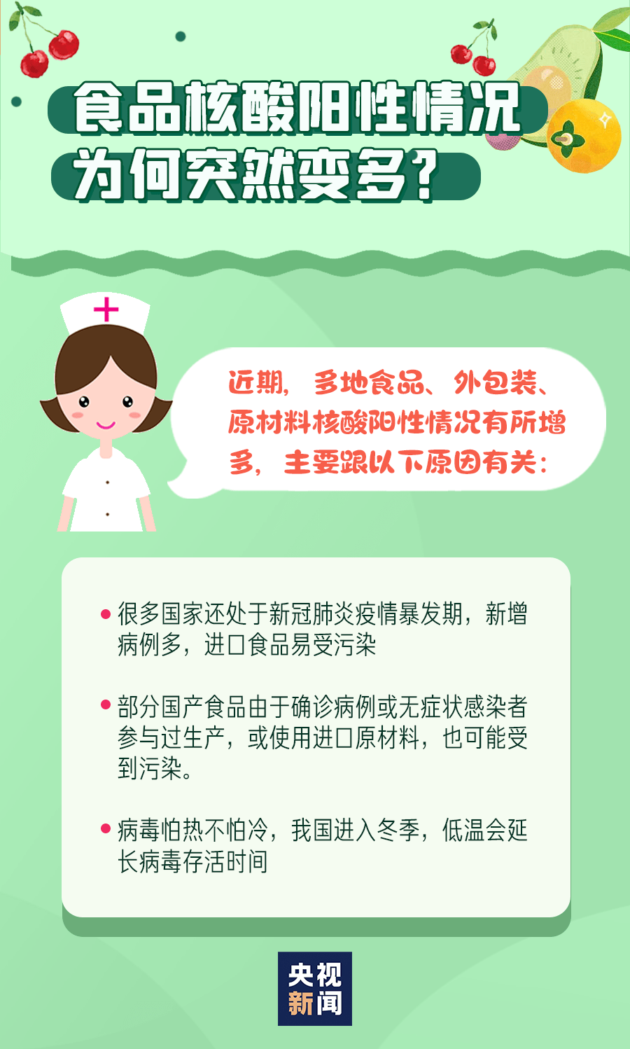 奶枣,车厘子,冻鸡翅等核酸检测结果呈阳性,怎么买年货才安全?