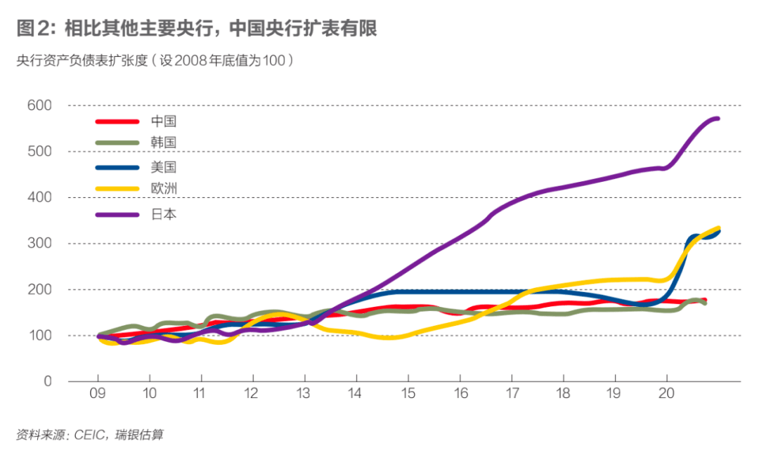 为什么楼市和股市的钱比gdp多_暴涨1000 之后 楼市股市惊现两大信号 市场最重要的变化来了(3)