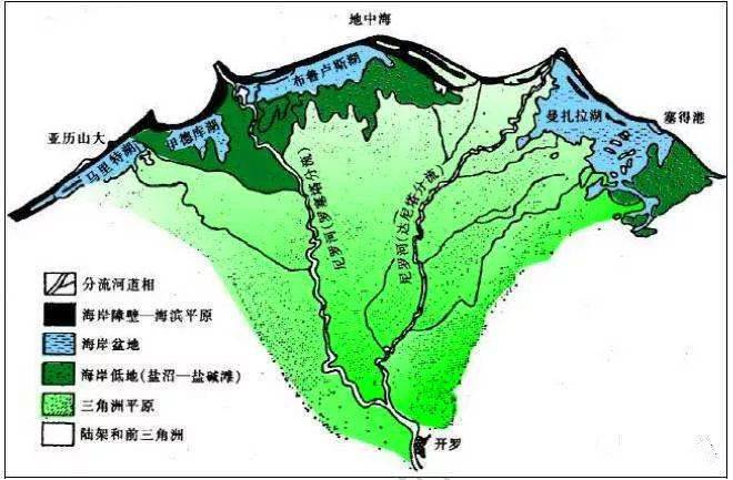 尼罗河三角洲的gdp_世界三角洲排行榜,面积最大的5个三角洲,中国有入围的没有