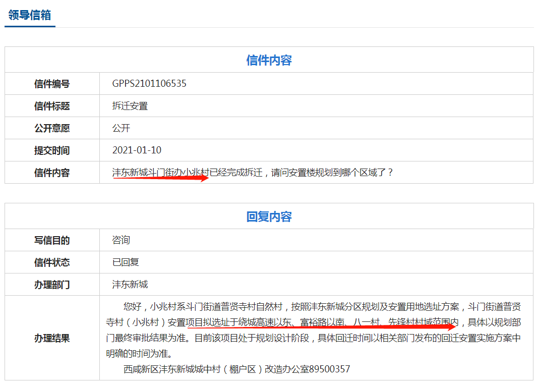 2021年沣东新城gdp_沣东新城2021年规划(2)