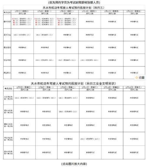 天水人口有多少2021_斗罗大陆天水学院图片(3)