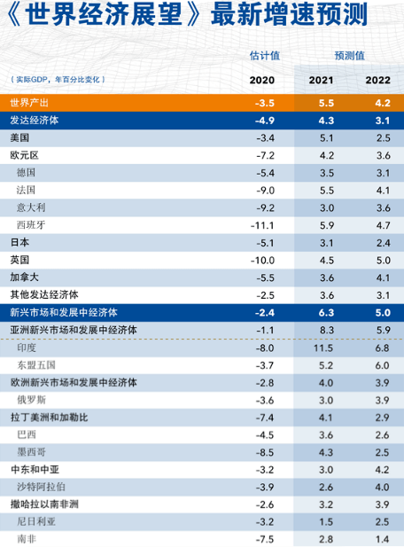 欧盟gdp包括英国吗_南充发布重磅经济数据 2018年经济总量继成都 绵阳之后突破(3)