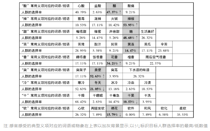 什么单什么群成语_成语故事图片(2)