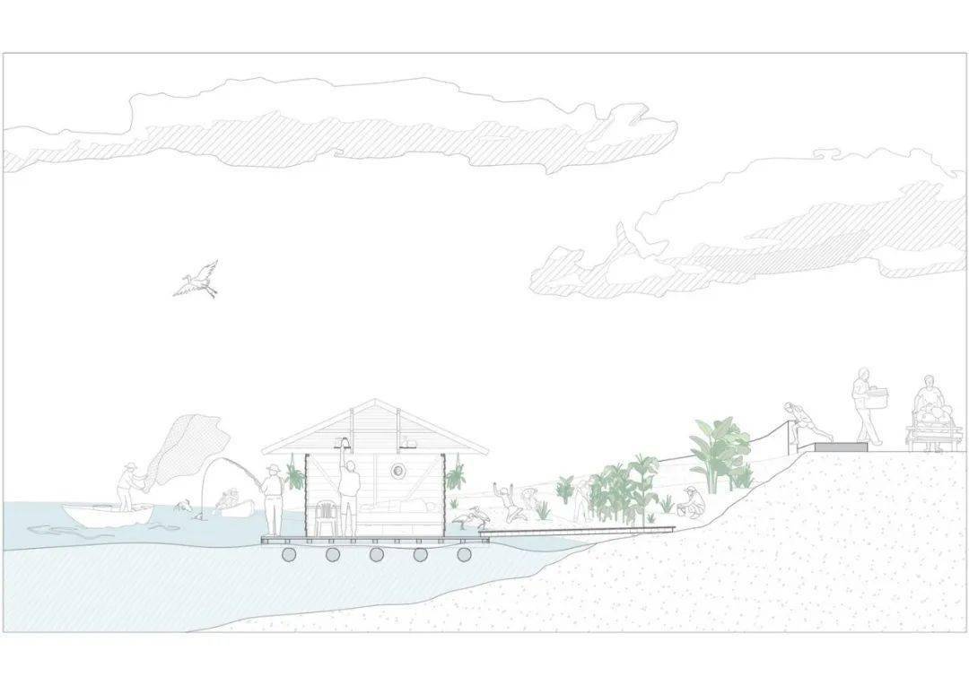 archdaily整理2020年度最佳图纸