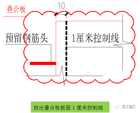 實例詳解裝配式高層住宅樓pc施工過程建議收藏