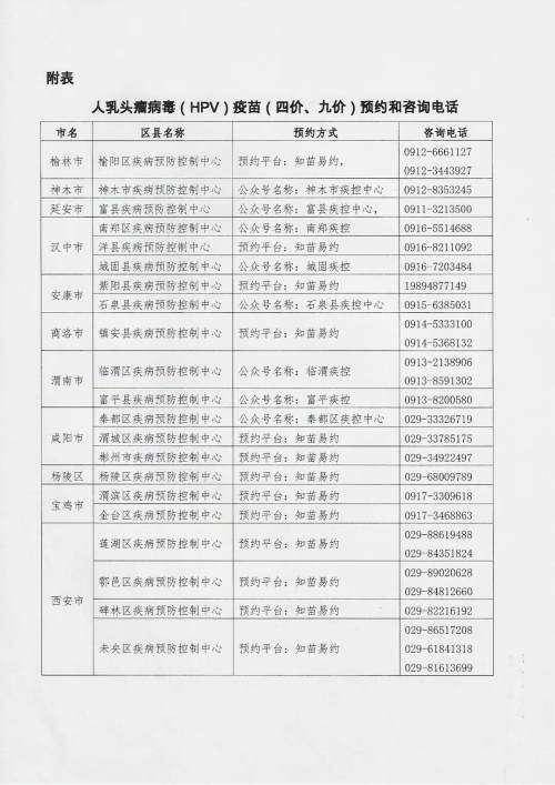 外地户籍人口在黄岛区哪里打疫苗_打疫苗图片