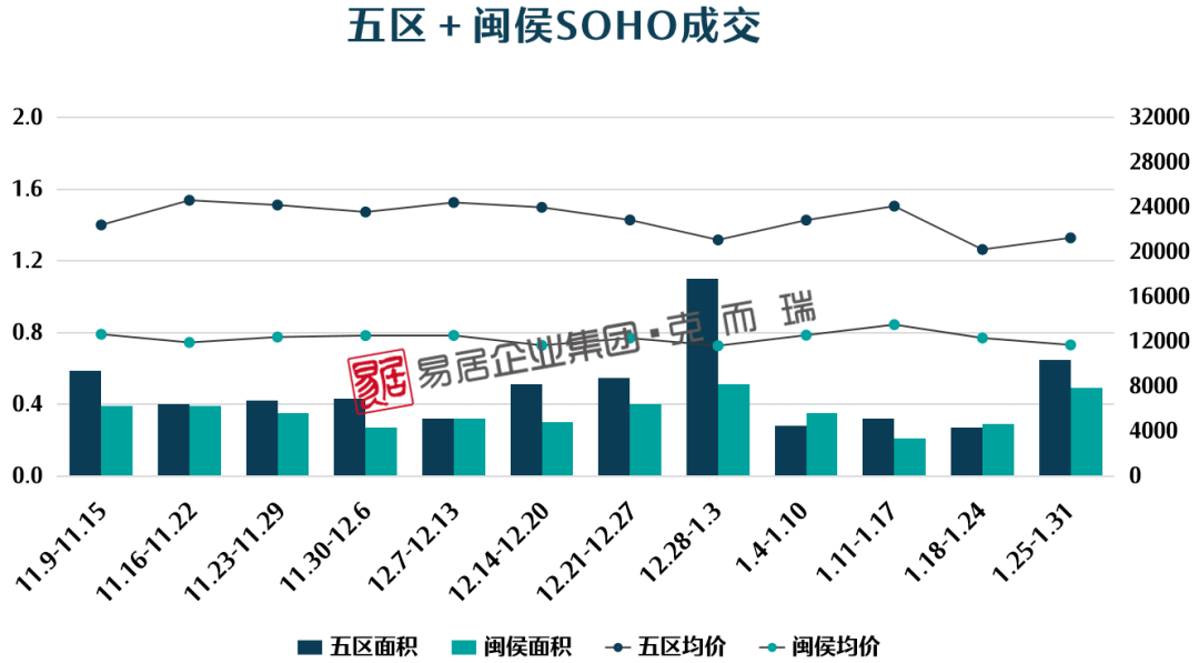 规划期内新增gdp怎么算_经济持续下行房价下跌或许还不止,2008年危机或再次袭来(3)