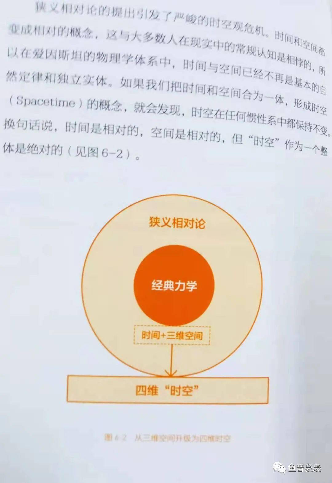 人的第一性原理应注意什么_头皮毛囊炎应注意什么