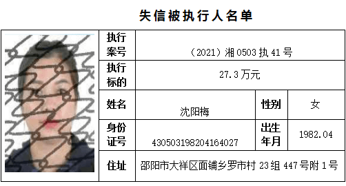 2021年邵阳县人口_2021国考职位分析 邵阳共招录58人 历年分数线及报名人数(2)