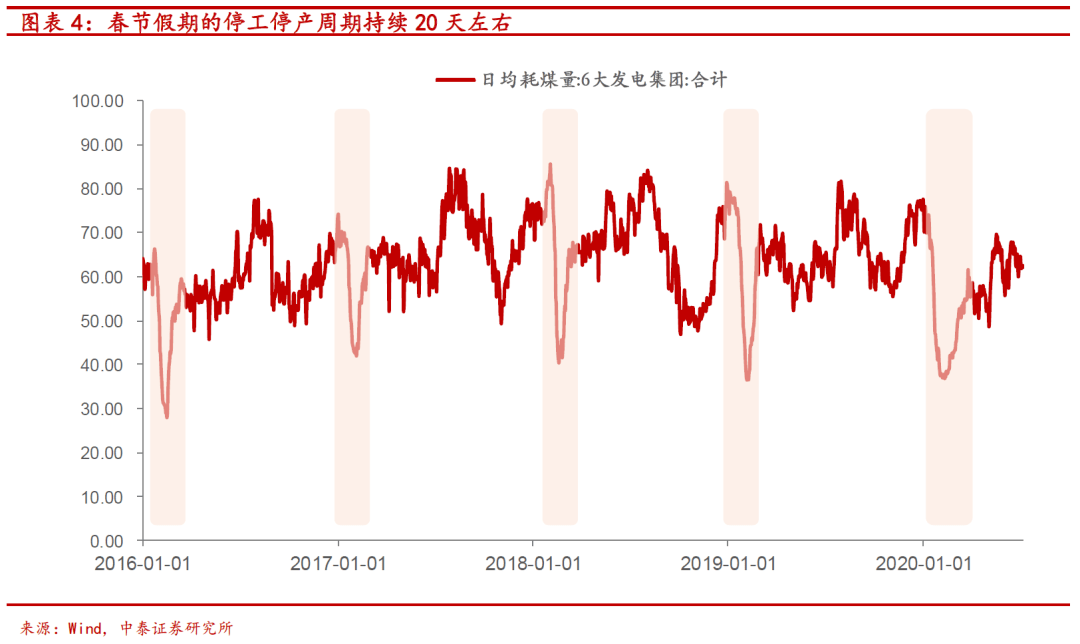 2021春节GDP_2021春节手抄报(3)