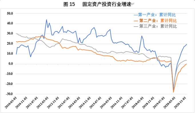 2020年中国GDP不对劲_中国到底强在哪 西方想不明白,俄专家从3个方面分析原因