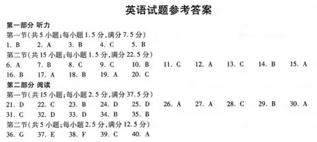 南京艺术八级考级曲谱子_南京艺术学院考级证书(2)