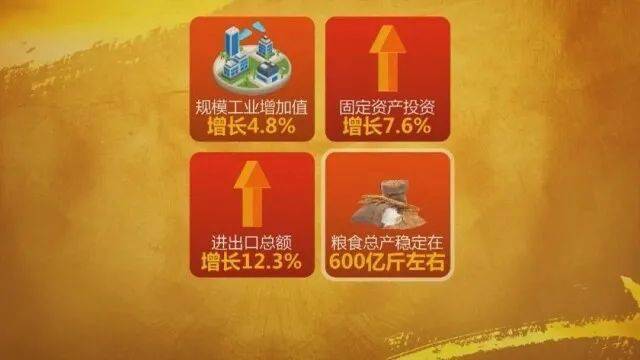 湖南2021人均gdp_湖南gdp排名图片(2)