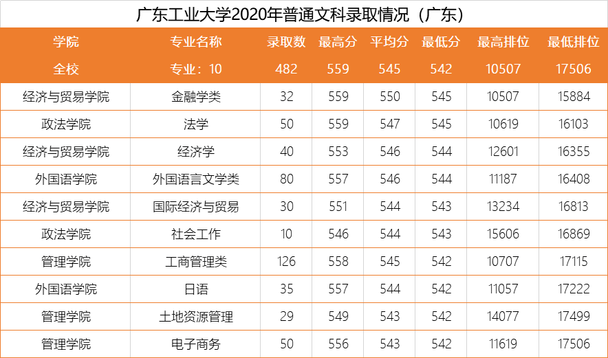 南头招聘_所有人都在做的项目,月入过万不是梦(5)