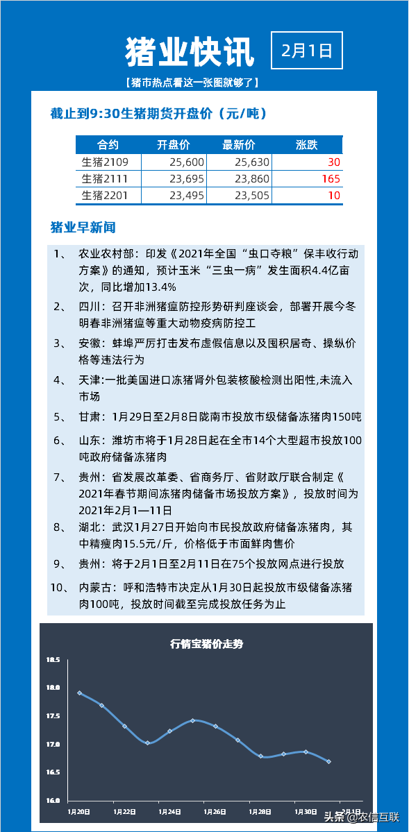 全国人口信息库查询_全国一等奖手抄报(3)