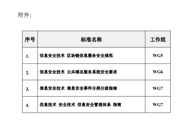 0169ccc553974a109b21794e031a7cd7.png