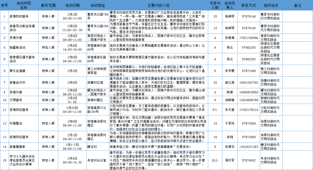 文明时代2设置添加人口_文明时代2