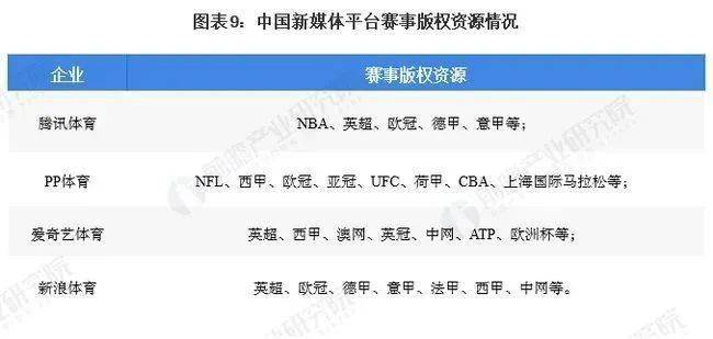 2021年中国按行业gdp排名_2021年Q1中国城市GDP排行 成都不敌苏州,合肥 福州崛起(3)