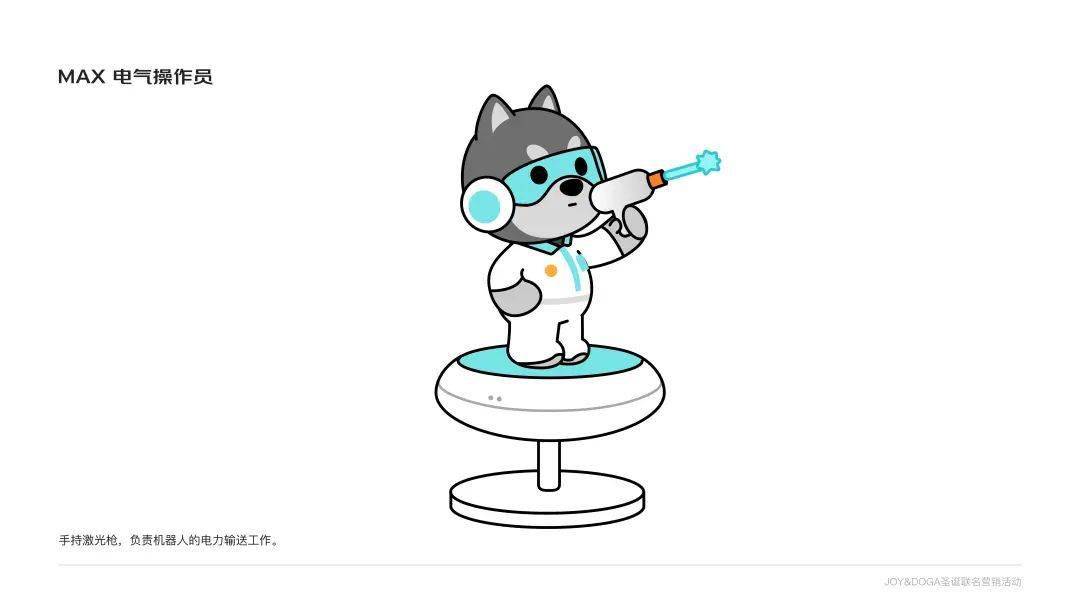 潮流是一个圈潮流探索季探索系列盲盒设计