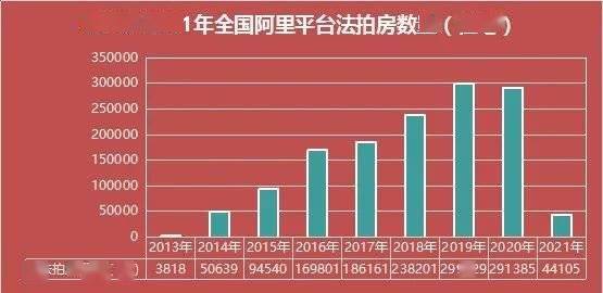 北京朝阳区人口2020_北京朝阳区(3)