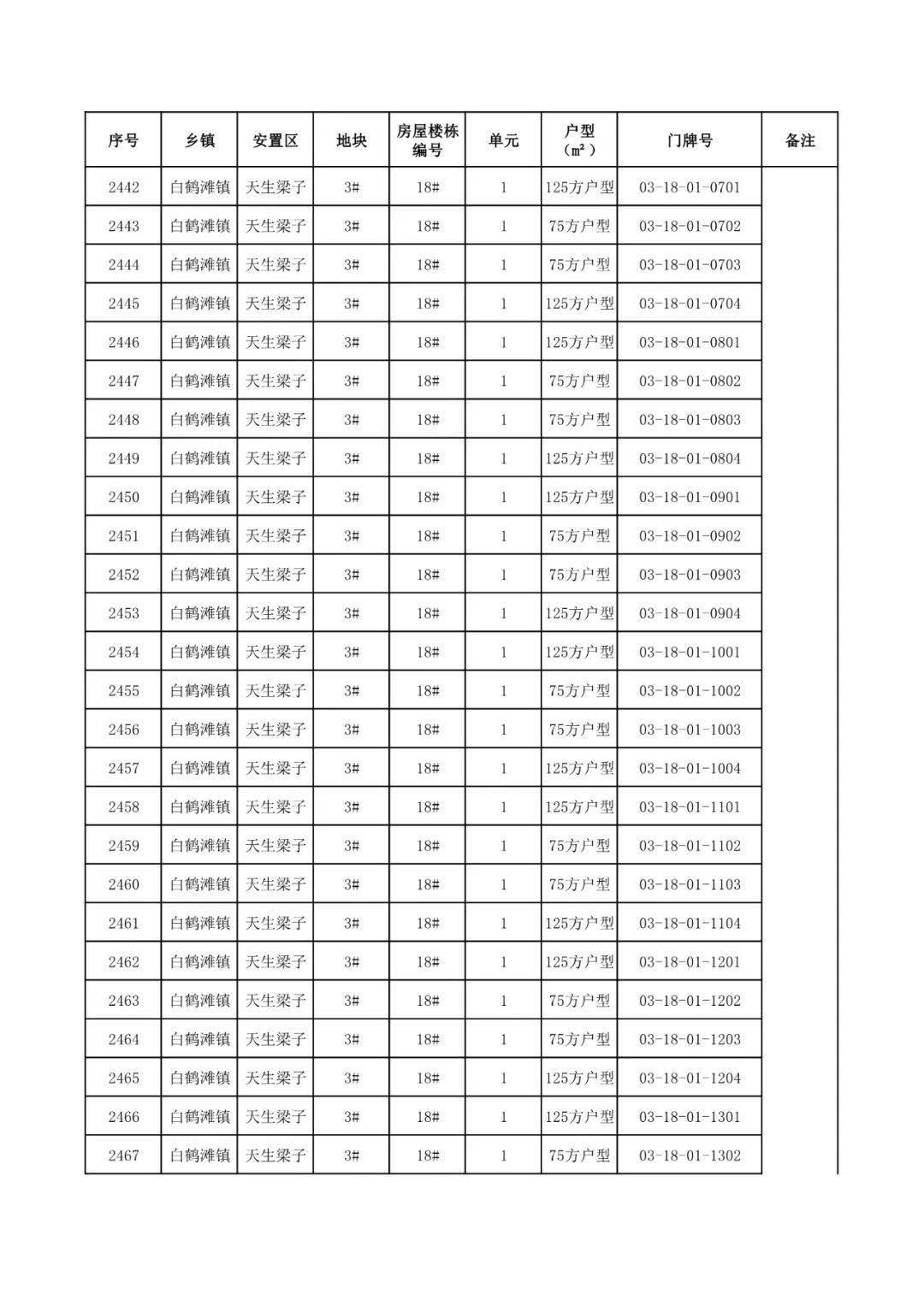 白鹤滩镇总人口_宁南白鹤滩新镇规划图