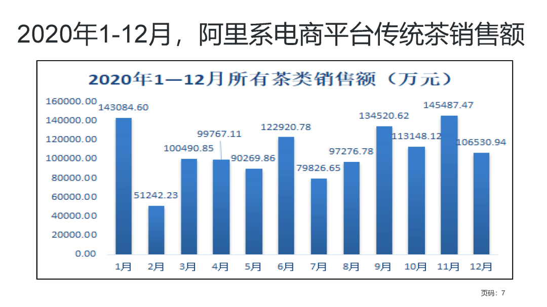 绵阳北gdp280亿_要小心 房价跌幅最大的城市