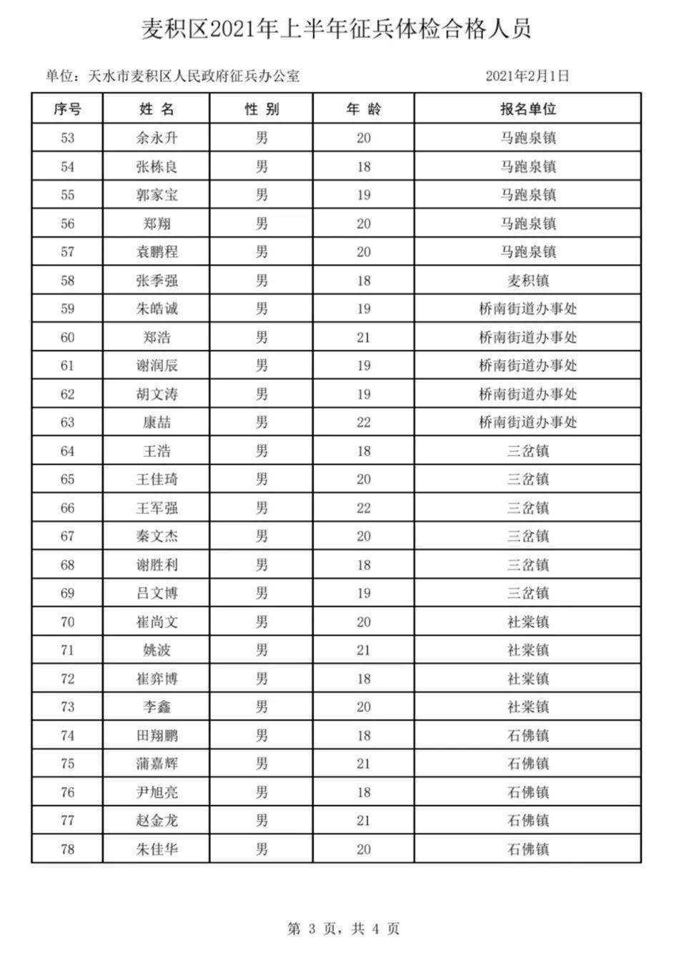 天水市人口2021总人数_2021天水市李宽余