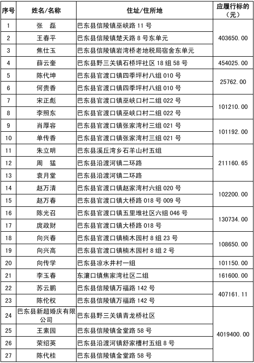 二o二一年中国总人口_一年四季图片