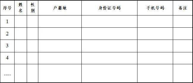 人口普查签领表_人口普查长表(3)