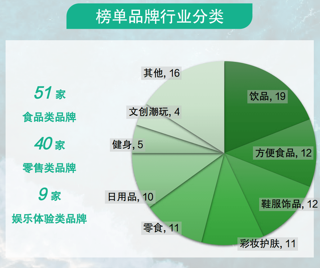 泰迪狗粮排行榜_贵宾泰迪专用狗粮,罗素狗粮排名第一(组图)(2)