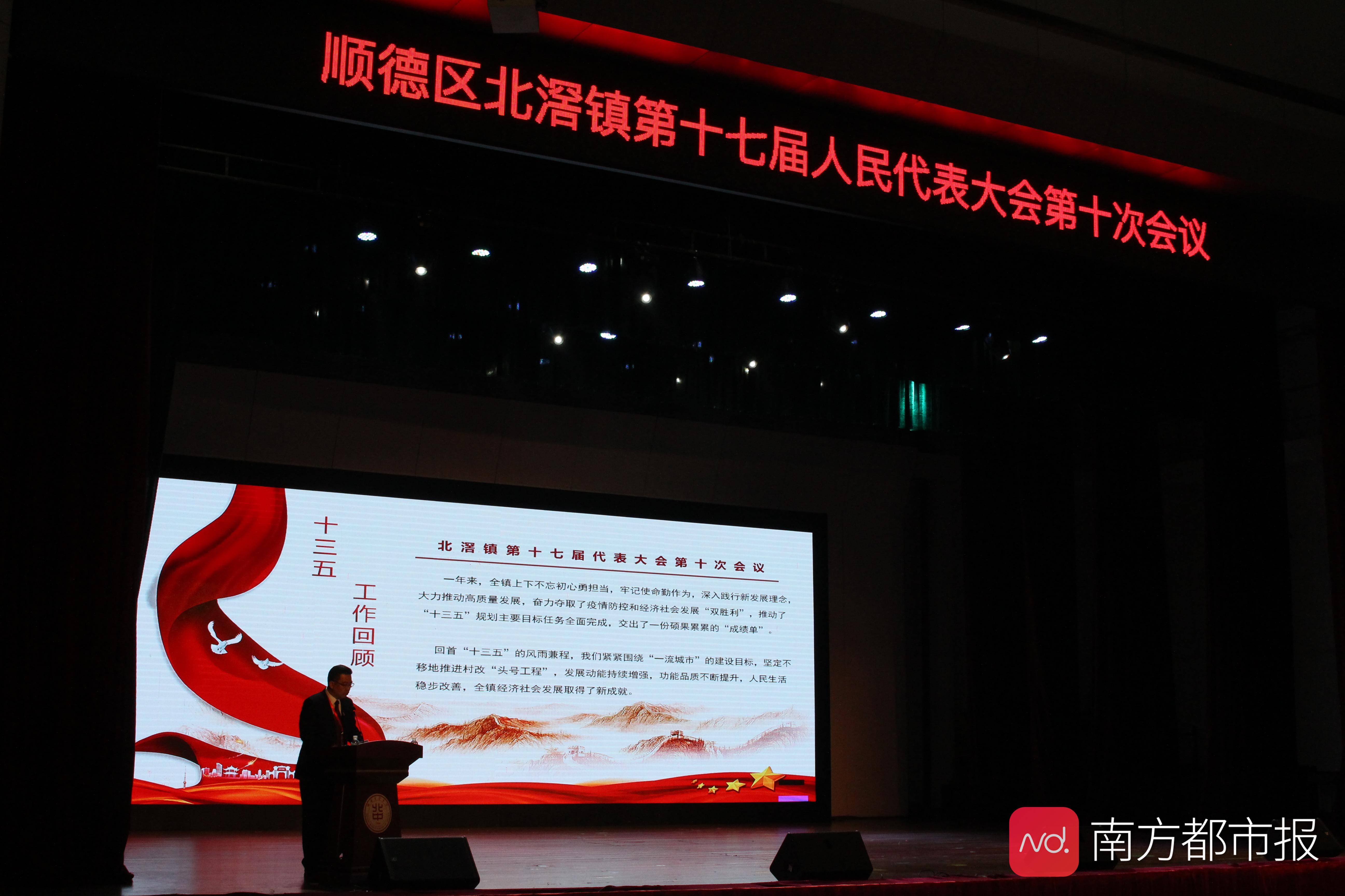 北滘gdp_中国gdp增长图(2)