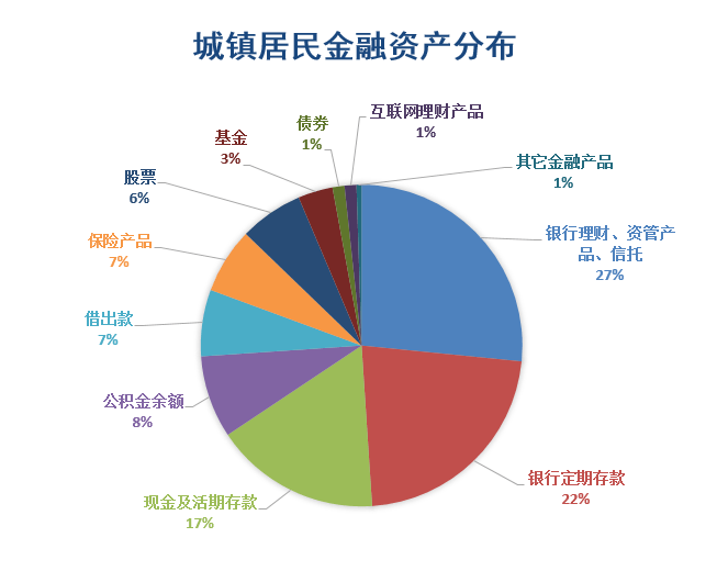 中国人口出生率贴破警戒线_中国人口出生率曲线图(3)