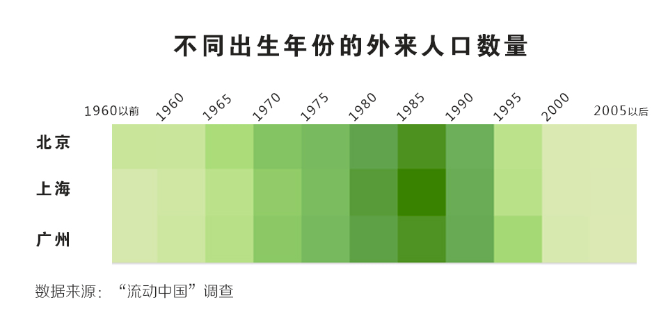 质量人口学_高质量头像女