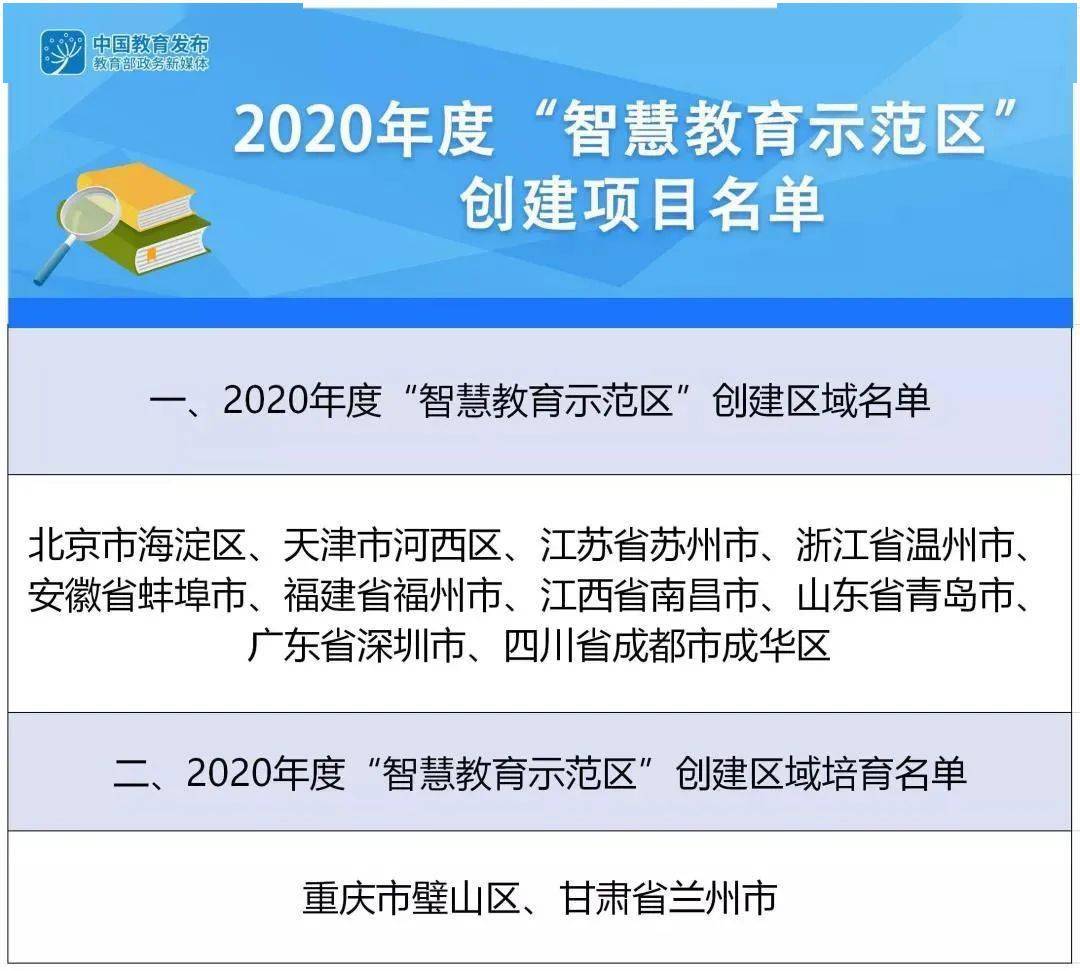 2020年山东和四川gdp比较_2020年中美gdp比较(3)