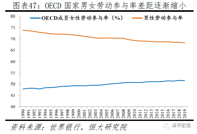 南宁人口2021总人数口_北京人口2021总人数口是多少 2021北京实际人口数(3)