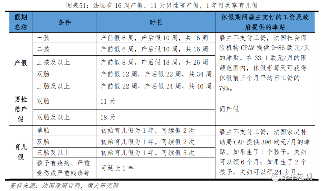 山东教育支出占gdp的比重_山东各市gdp地图图片(3)