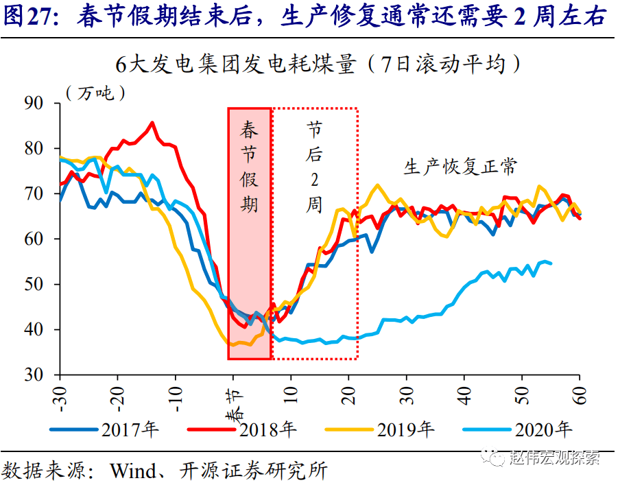 财政政策影响宏观经济总量的_2020我国宏观经济政策(3)