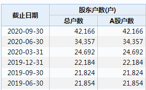 80b9f302ce5a4d4c8923ee69544fec7e.png