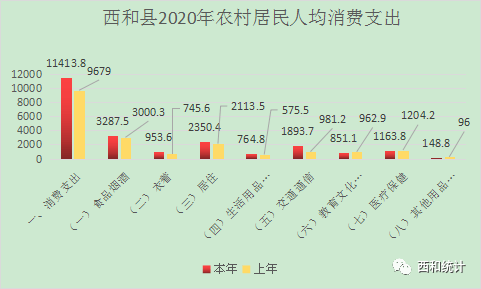 和县2020年全年GDP_2020-2021跨年图片