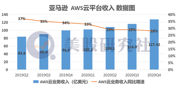 中国经济体总量排位变化_中国变化图片(3)