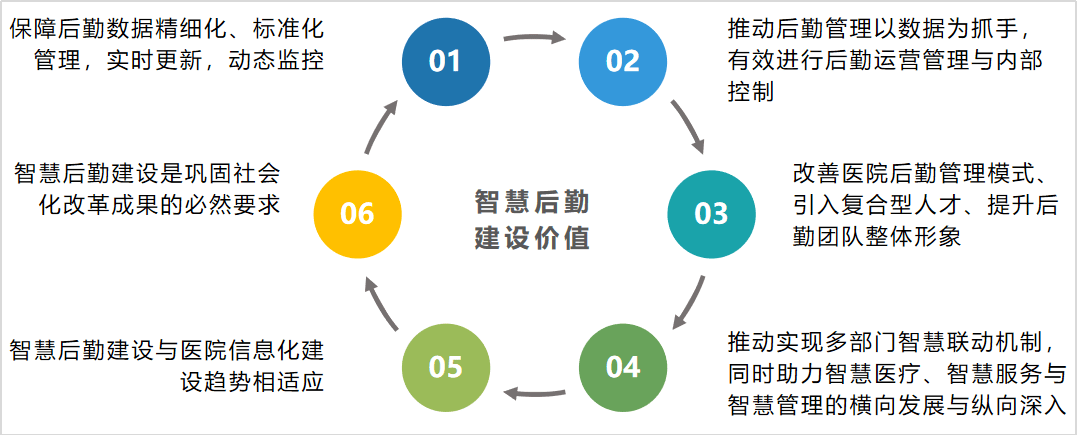 解放军 人工智能_后勤宝智能报修平台_滴滴快车人工客服电话是多少