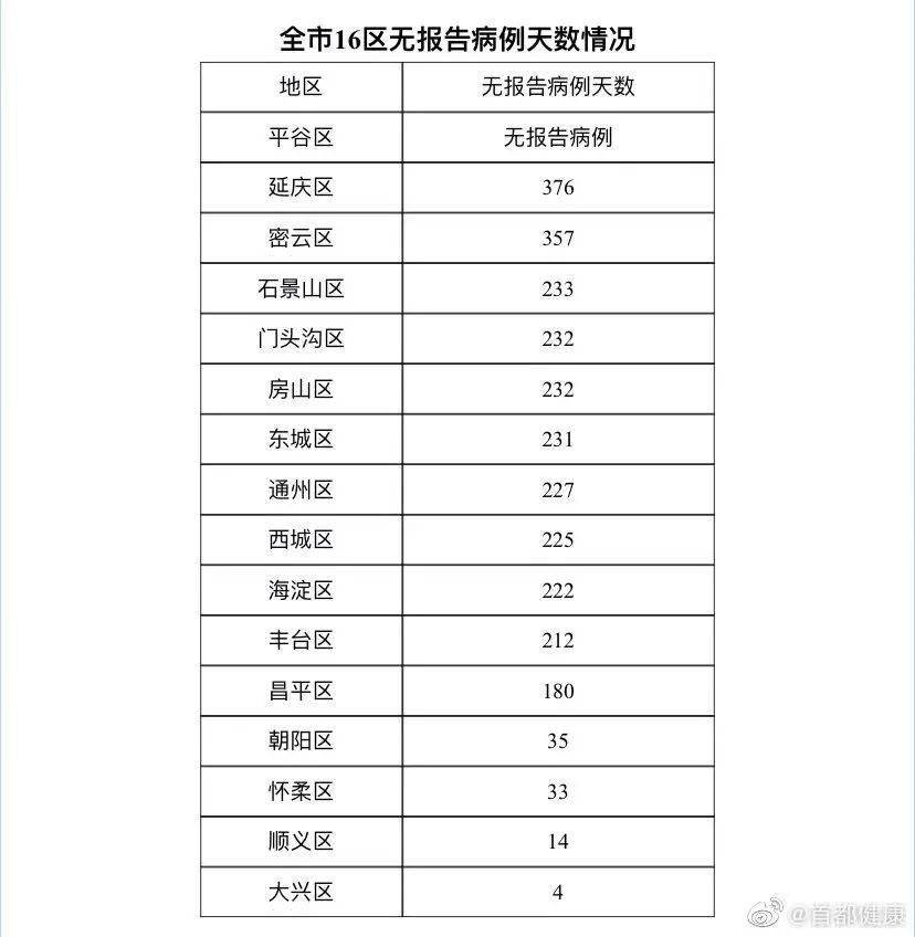 绥化2021人口多少人口_2021国考报名人数统计分析 绥化2325人报名 2161人通过审核(3)