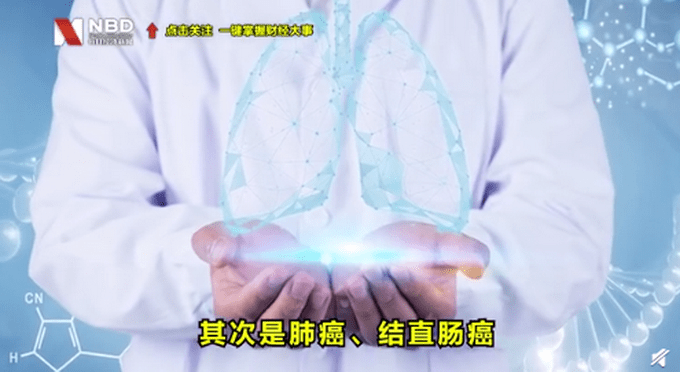 去年全球1千万人死于癌症