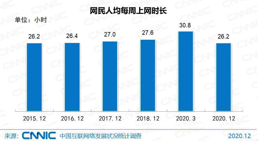 以最保守的15亿人口计算_我国有13亿人口以年平均增长率0.5 计算,多少年后我国