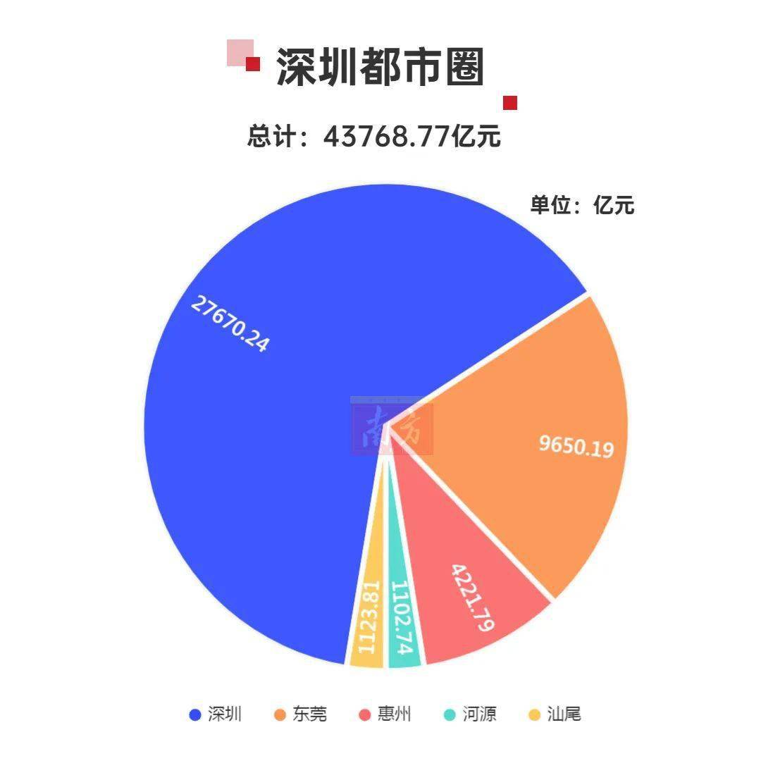 2019湛江gdp_湛江金沙湾