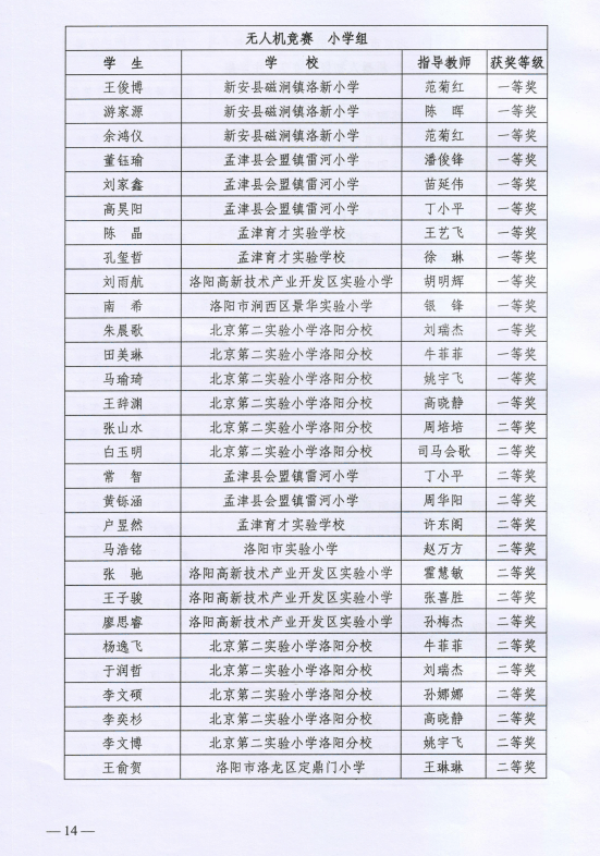 洛阳学校排名_洛阳枫叶国际学校(2)
