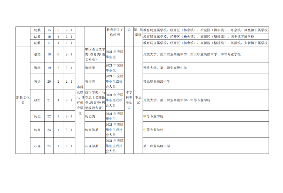 2021年张家港市gdp_张家港市白鹿小学