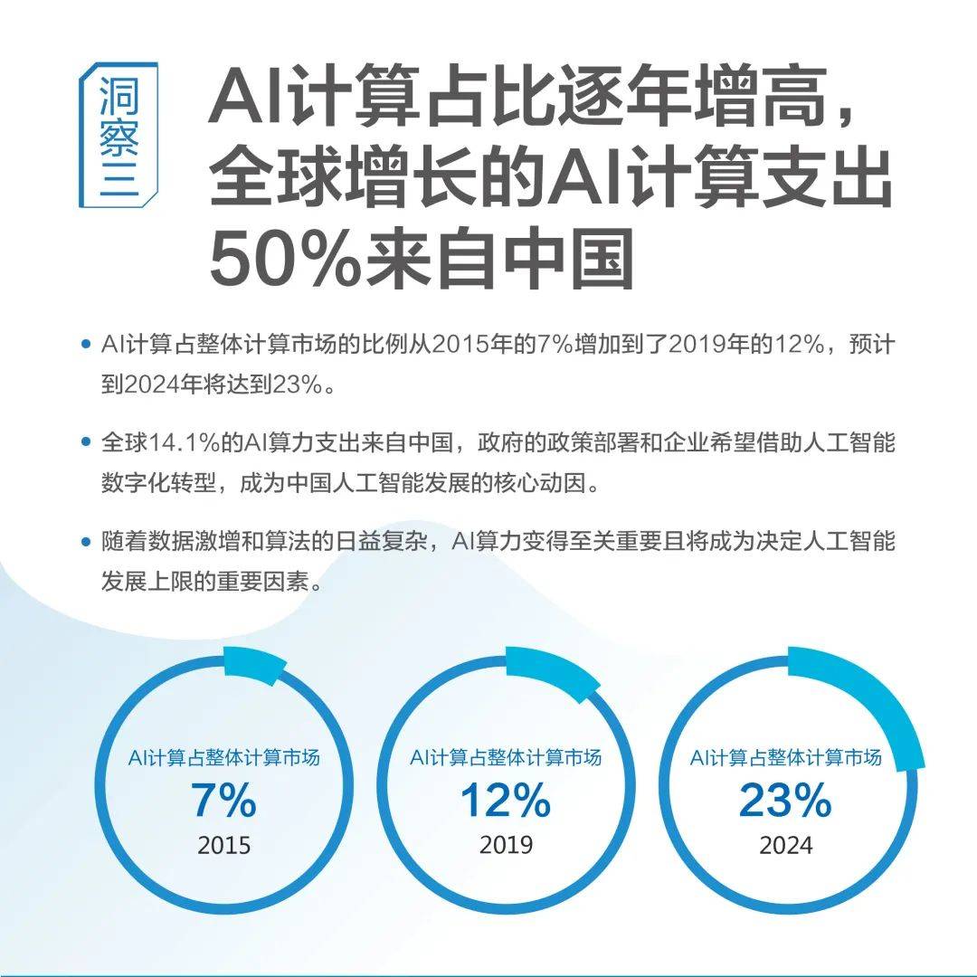 经济学gdp计算题_西方经济学计算题(2)
